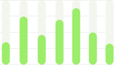 hamzabashirfx.com